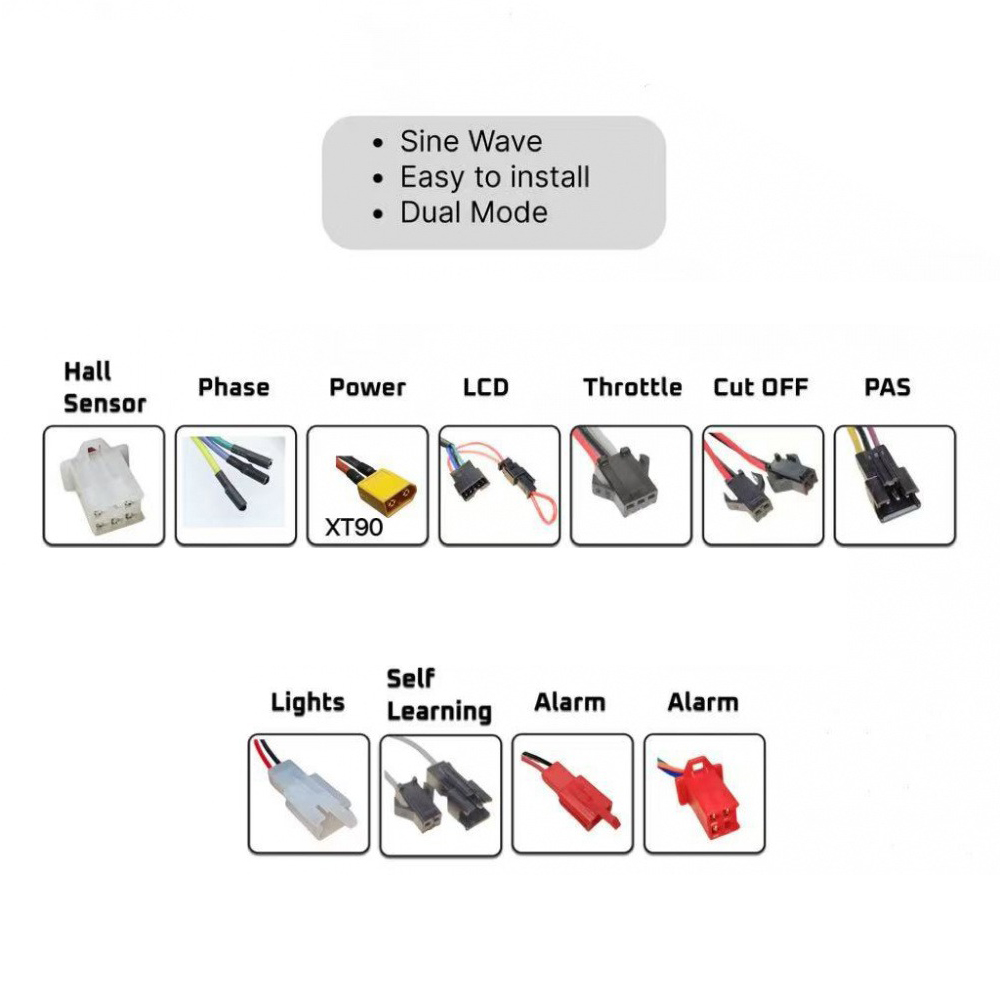 Sine Wave Controller 48V 72V 80A - Pengontrol Motor Brushless Sepeda Listrik 3000W