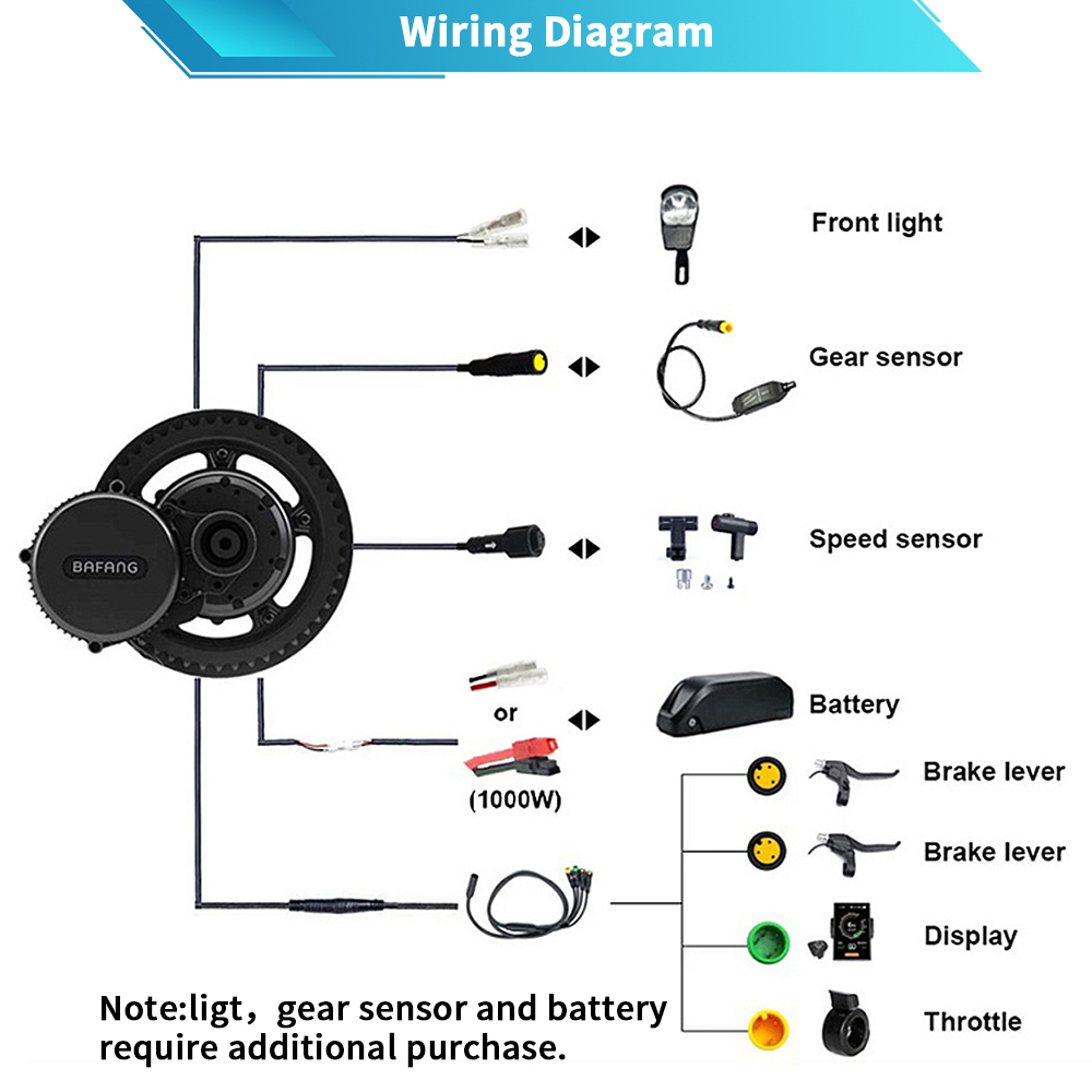 Bafang G320 48V 52V 1000W BBSH - Bafang Bbshd 1000W Conversion Kit ulasan dan harga