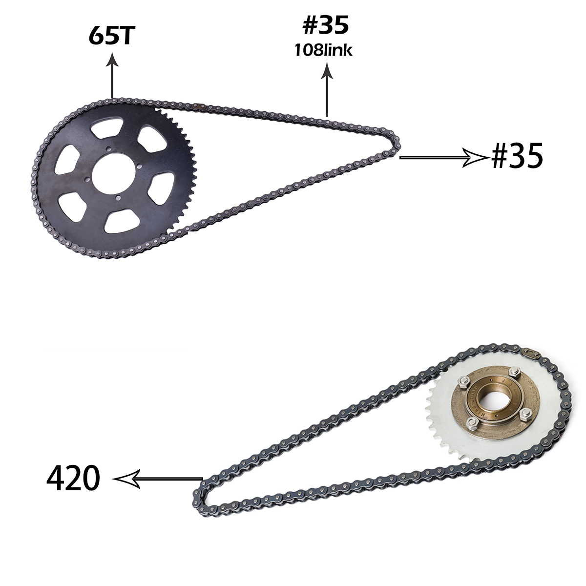 Kunray KR5V V2 72V 5000W Kit M - 72V 5000W Hub Motor Kit ulasan dan harga
