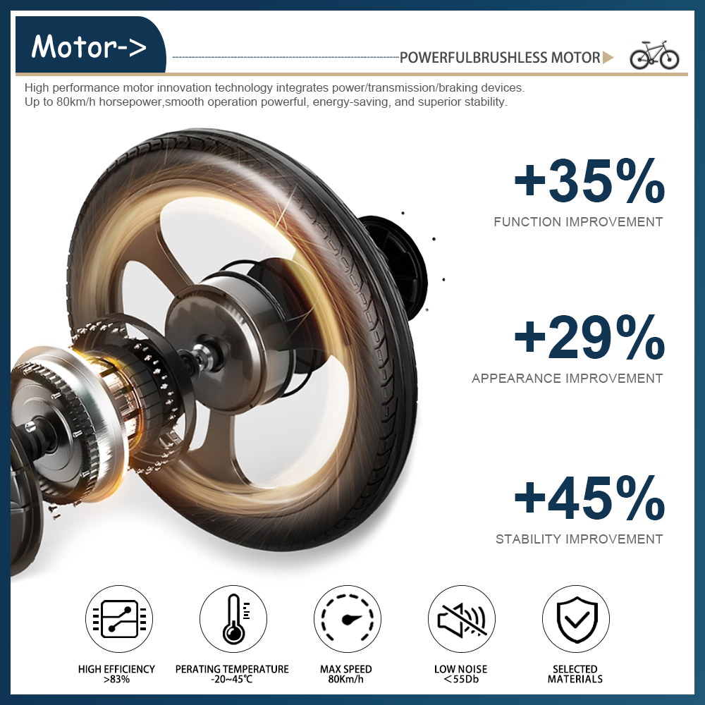 Motor E-Bike Ban Gemuk 72V 300 - Ebike Conversion Kit 72V 3000W ulasan dan harga